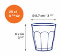 6 gobelets Picardie 25 cL marine - Duralex – La Carafe